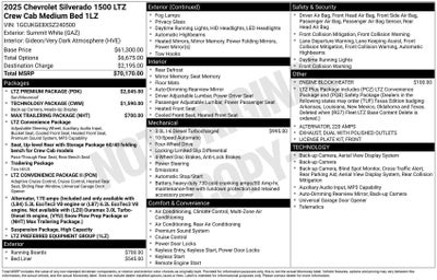 2025 Chevrolet Silverado 1500 LTZ